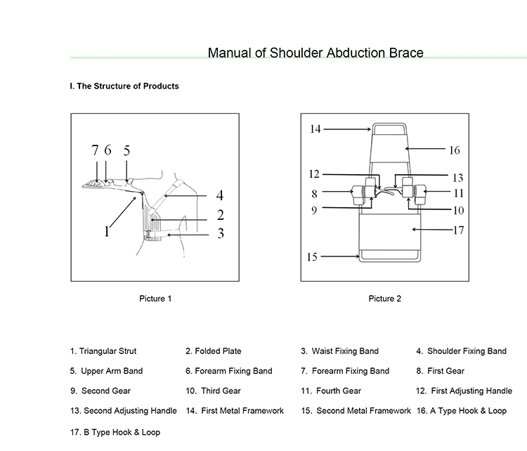 Arm Sling Immobilizer Shoulder Arm Sling Shoulder Abduction Orthopedic