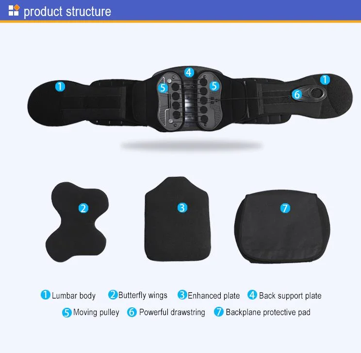 CE Approved Adjustable Pull Working Lumbar Brace Relieve Pain Back Brace Waist Support