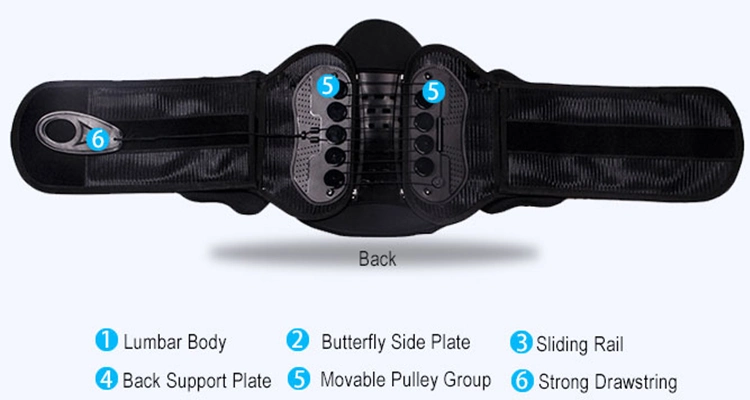 Ome Adjustable Orthopedic Lumbar Brace Medical Waist Brace Back Support