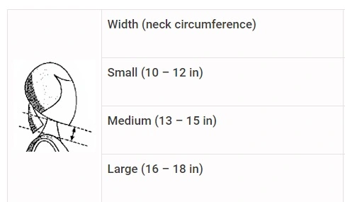 Philadelphia Type Cervical Collar for Neck Immobilization