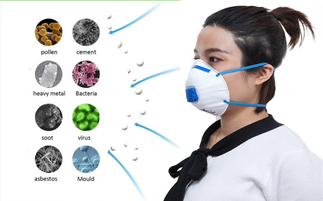 8511 8210 N95 Face Mask Anti-Virus Anti-Pm2.5 Anti-Smog Anti-Dust