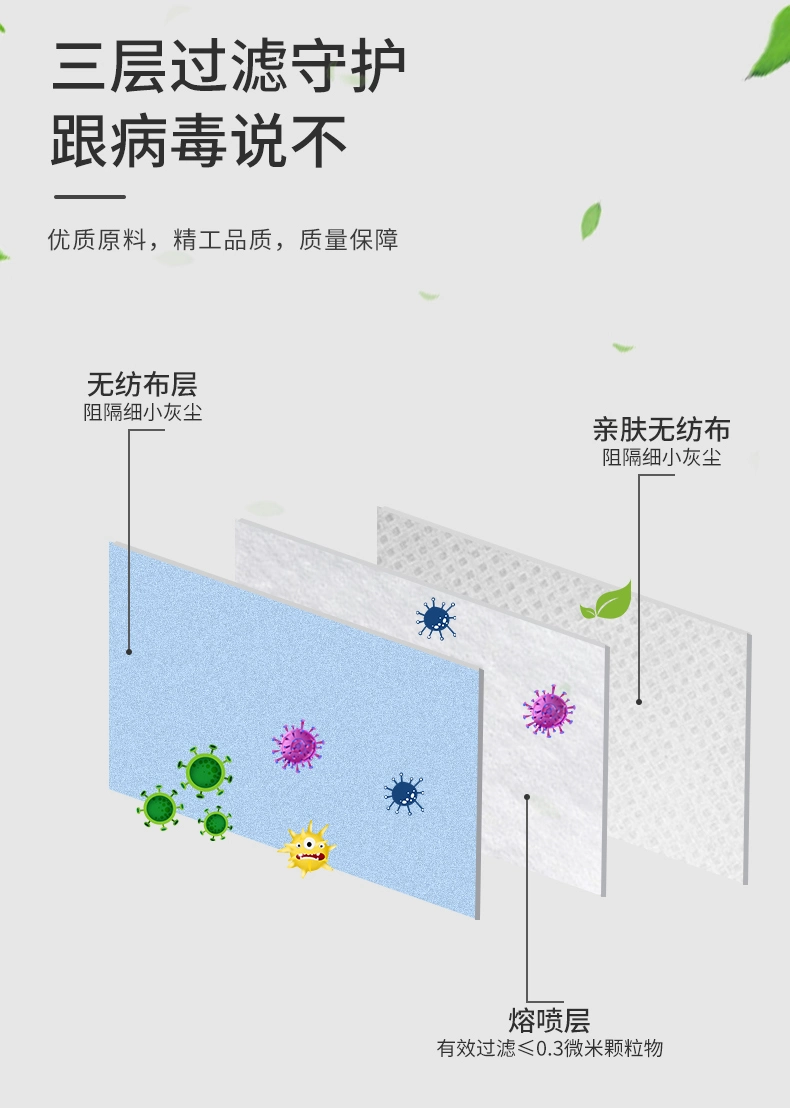 Non Woven Face Mask for Adult Disposable Face Mask in Stock