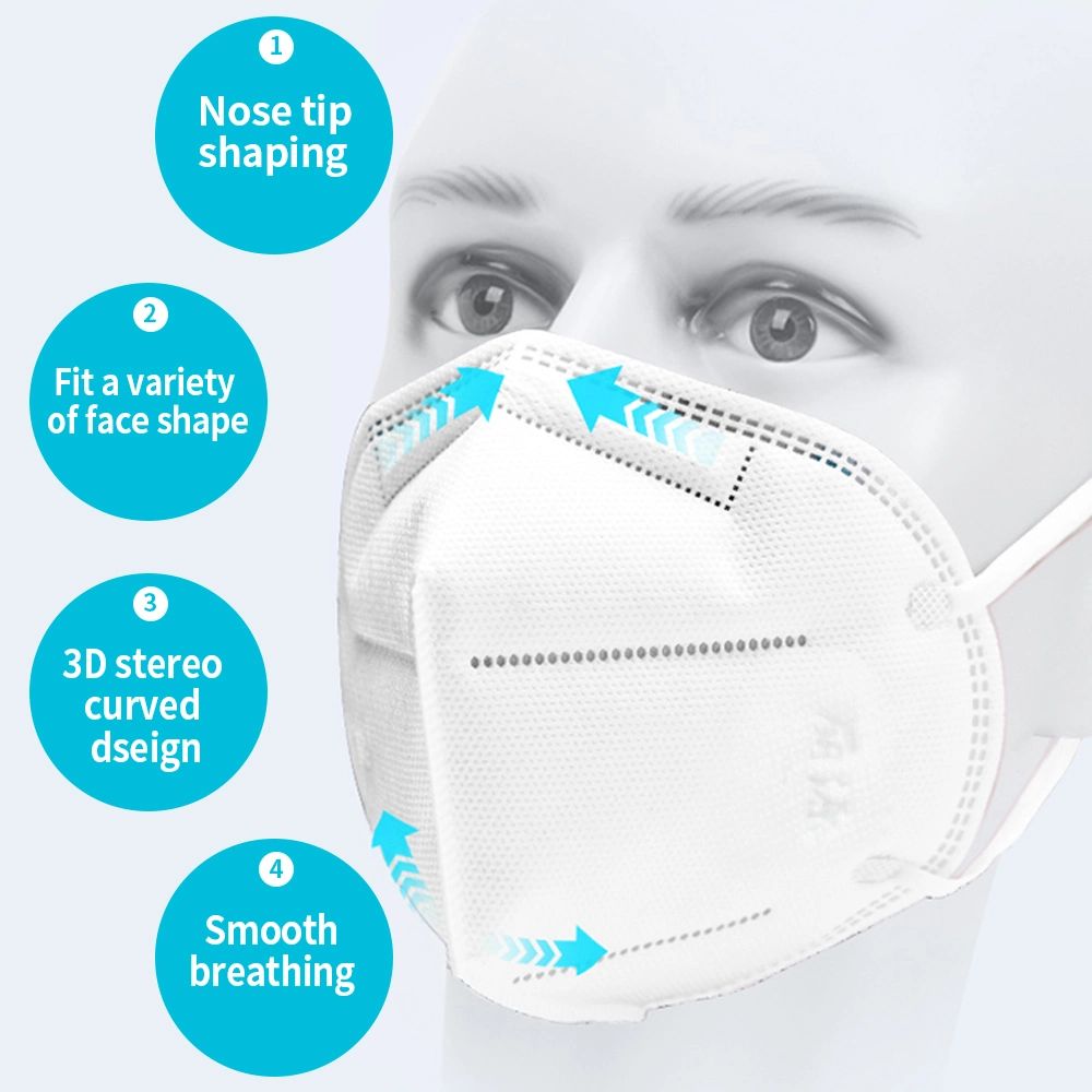 Dust-Proof Non-Woven Face Masks 5-Layer Disposable Face Masks