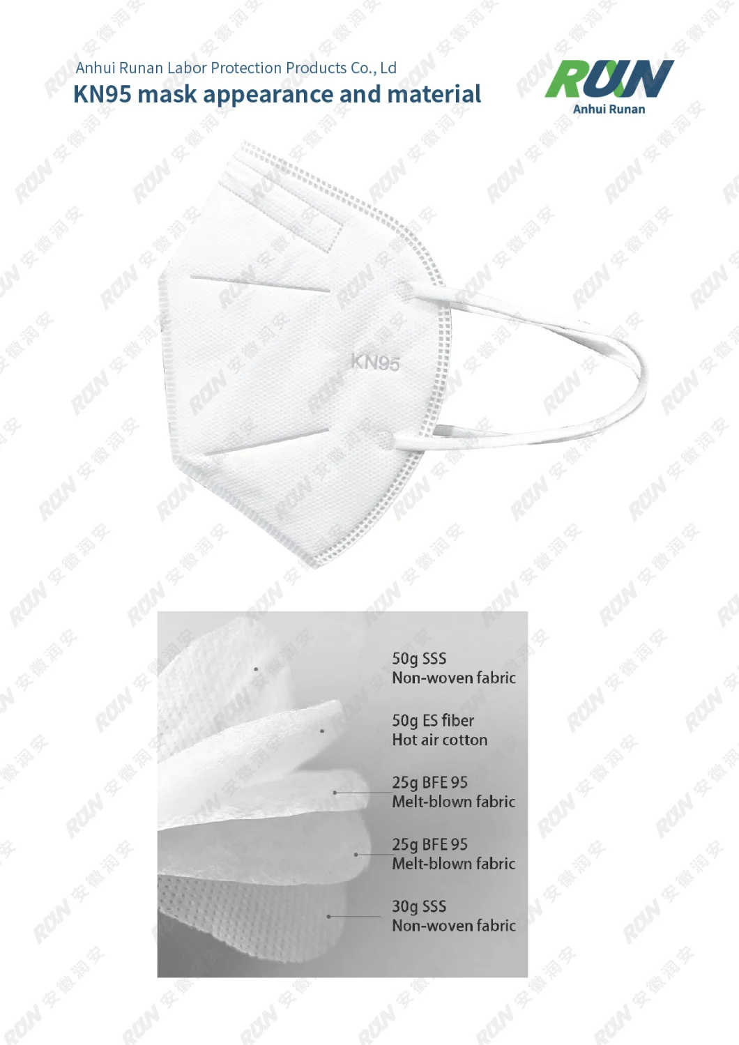 Kn95 Mask Ffp2 Protective 5 Layer