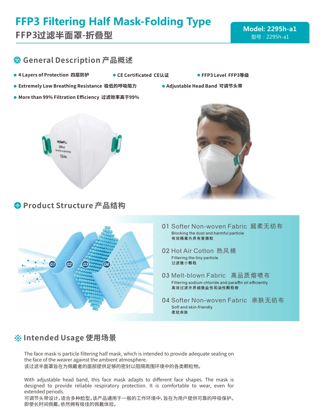 Direct From Factory, More Than 30 Million Sold, CE Face Mask FFP3