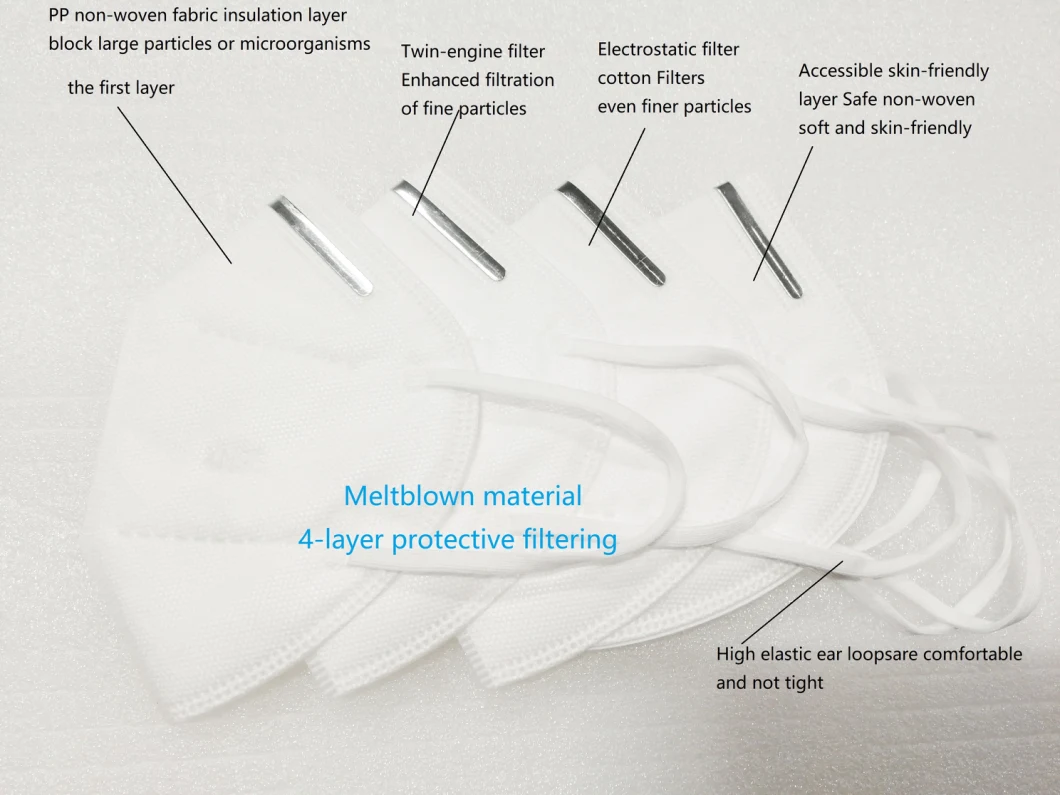Respirator Mask Disposable Protective Nonwoven Folding Half Face Mask