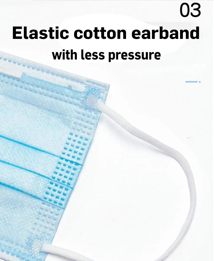 Disposable Nonwoven Anti-Virus Facemask with Ear Loop with Ce