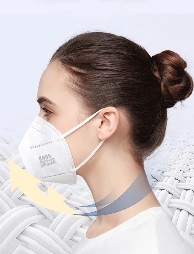 KN95 Earloop Face Mask High Quality 5 Layer Reusable Facemask
