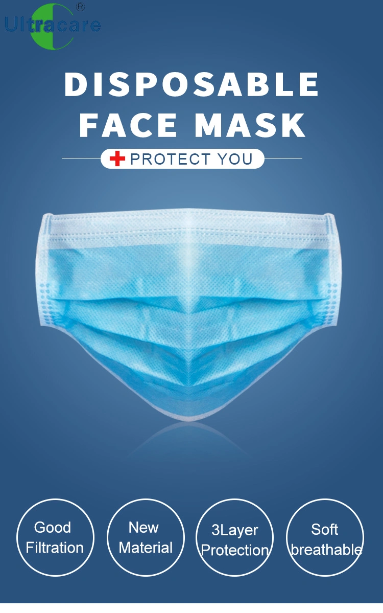Face Mask 3 Layer Disposable/Kids Mask N95/Mask for Baby/ASTM Level 3 Mask/Reusable Face Mask N95/Non Woven Face Mask Fabric/Ffp2 K94 Medikal 50 PCS Mask