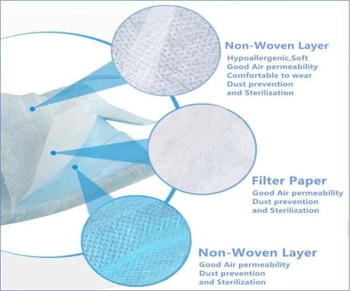 Bfe 99% Earloop Pleated 3ply Hygiene Non Woven Face Mask Supplier