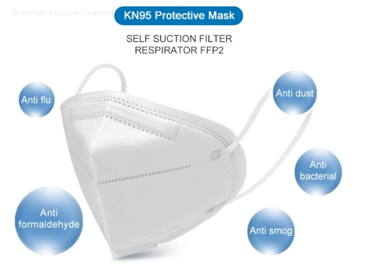 Factory Stock Dust Face Mask Kn95 Face Mask Ffp2 Face Mask