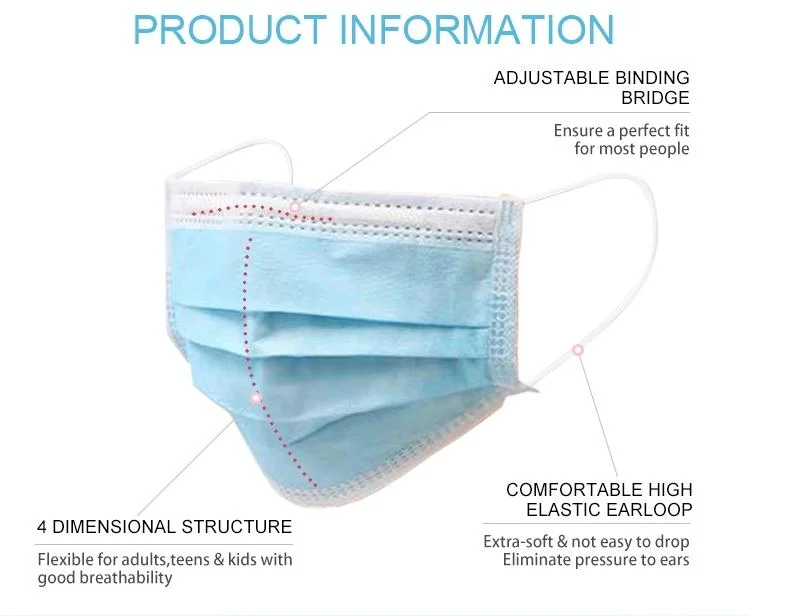 Surgical/Hospital/Protective/Safety/Nonwoven 3ply Disposable Surgical Face Mask with Elastic Ear-Loops