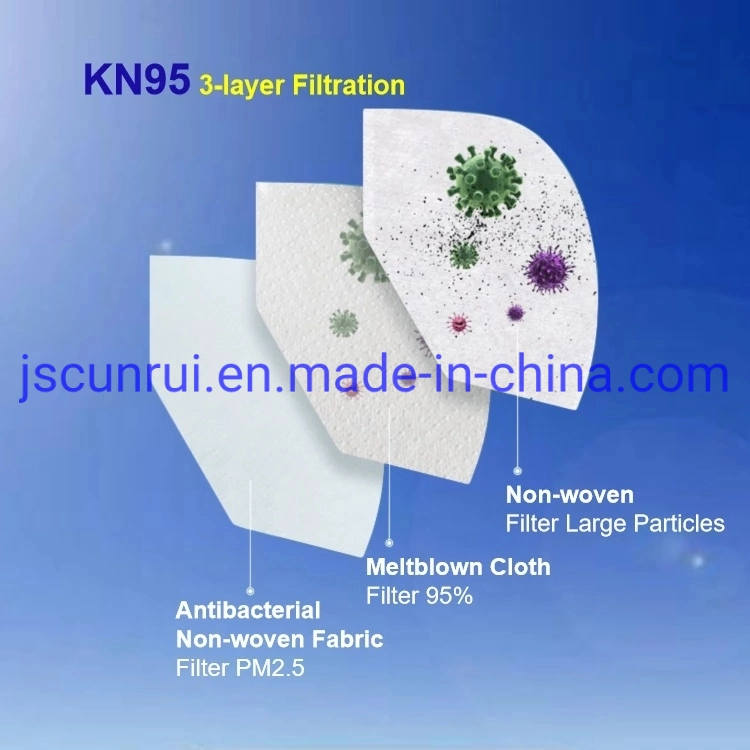 3ply Disposable Face Mask /Kn95 Face Mask for Daily Protection