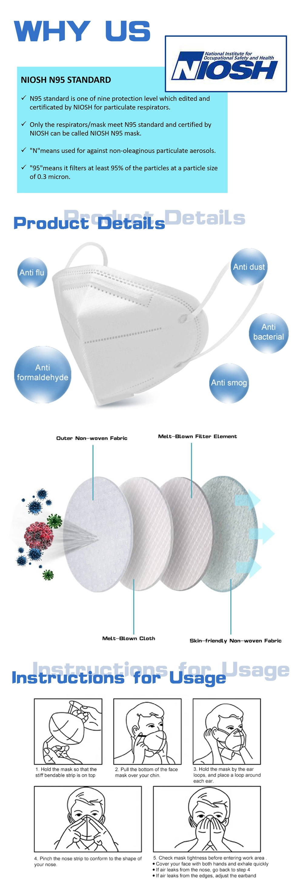 Ce FDA FFP3 Mask Disposable Facemask Pm2.5 in Stock 4 Layers N95 Face Masks