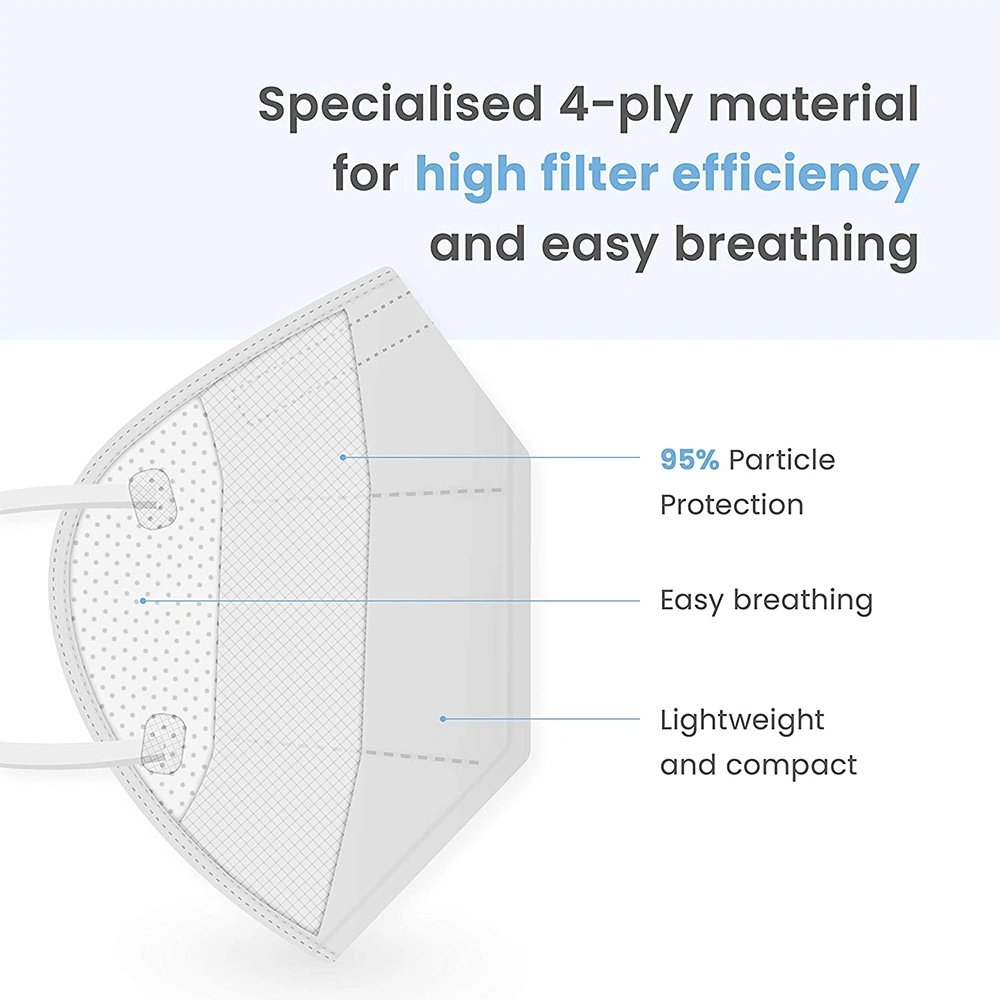 Factory Directly Sale CE Certified Melt-Blown Fabric KN95 Face Mask N95 Respirator