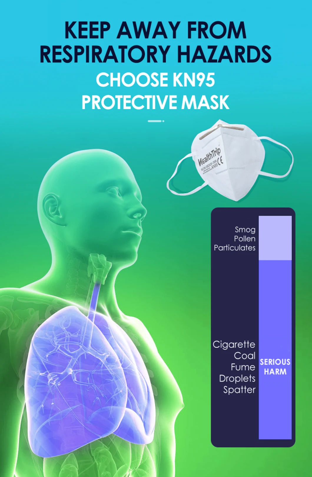 Wholesales Disposable Face Dust Masks KN95