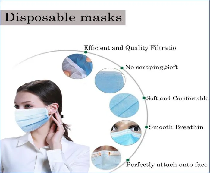 Medical 3ply Earloop Disposable Mouth Nose Dental Masks 3 Ply Disposable Medical Blue Color Face Masks