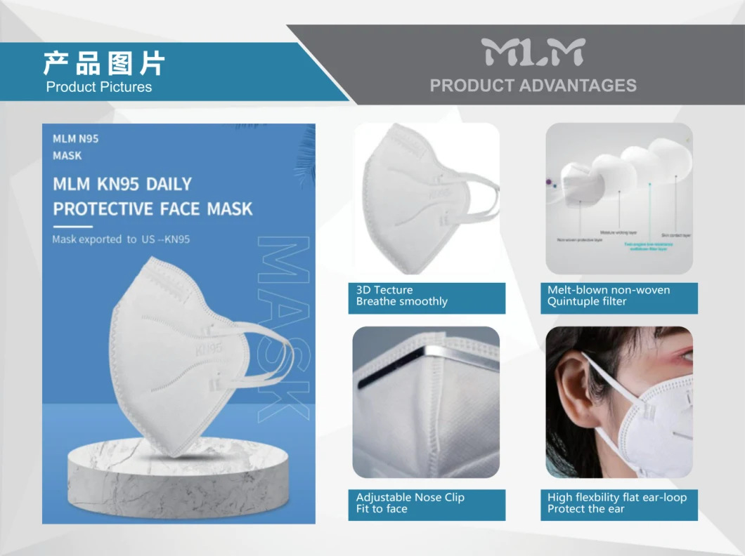 High Quality KN95 Protective Face Mask Particular Respirator