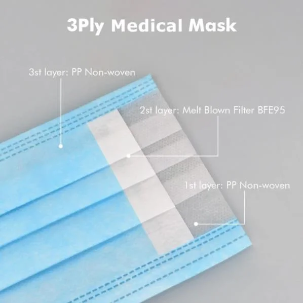 3ply Dust Face Mask Disposable Care Black Face Mask Non Medical Mask Non-Woven