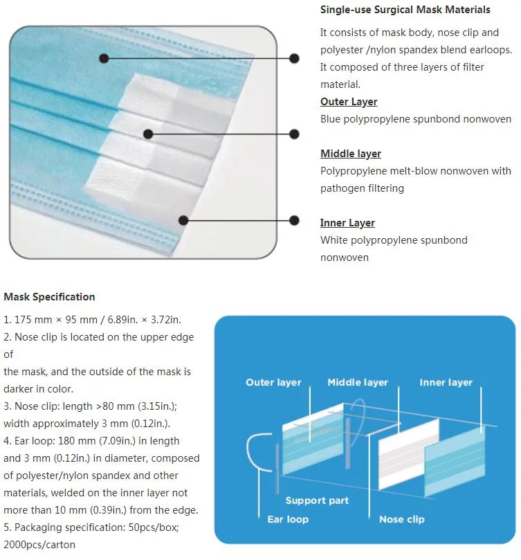 3 Ply Disposable Nonwoven Medical Face Mask Surgical Face Mask Surgical Mask Manufacturer