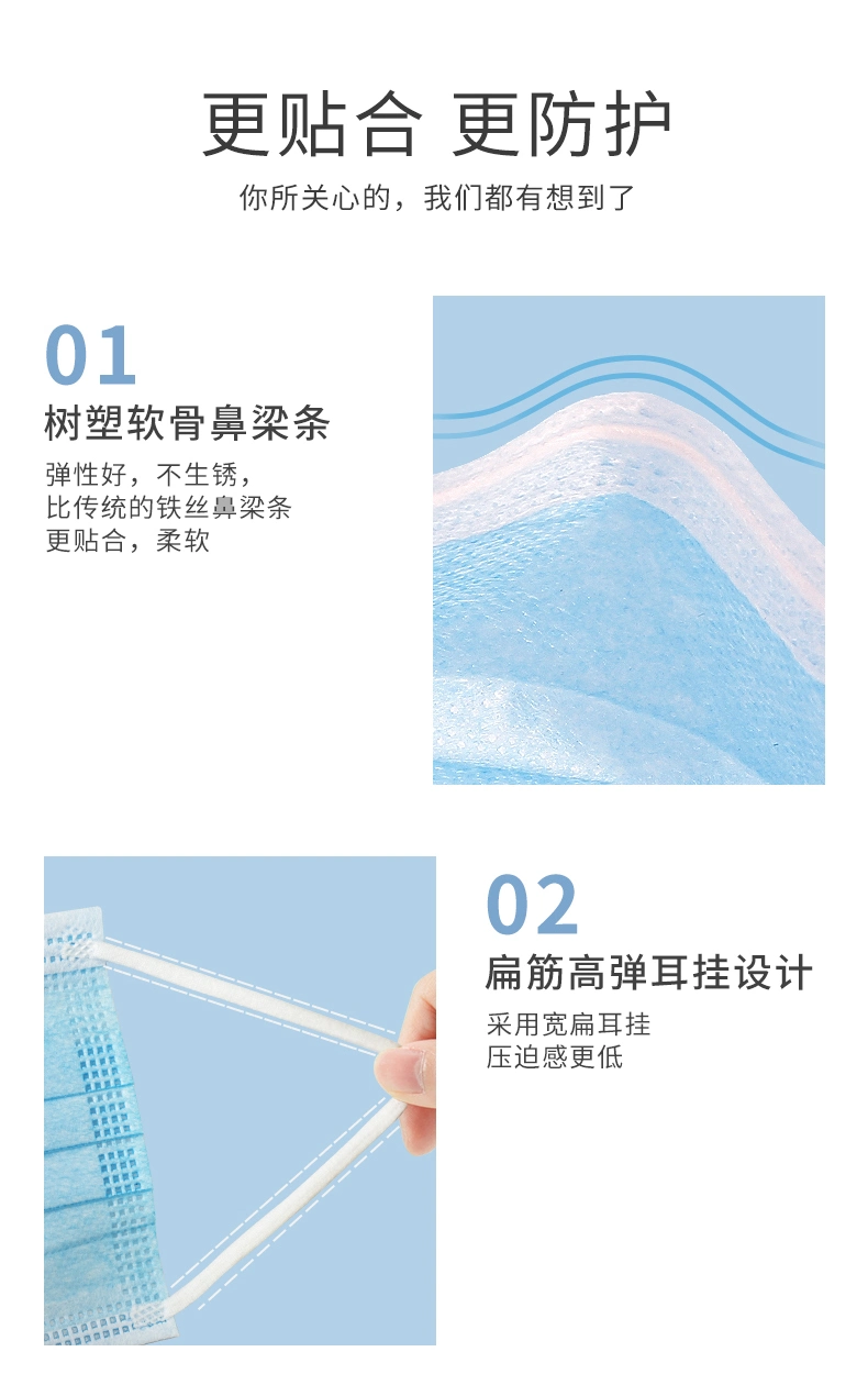 Non Woven Face Mask for Adult Disposable Face Mask in Stock