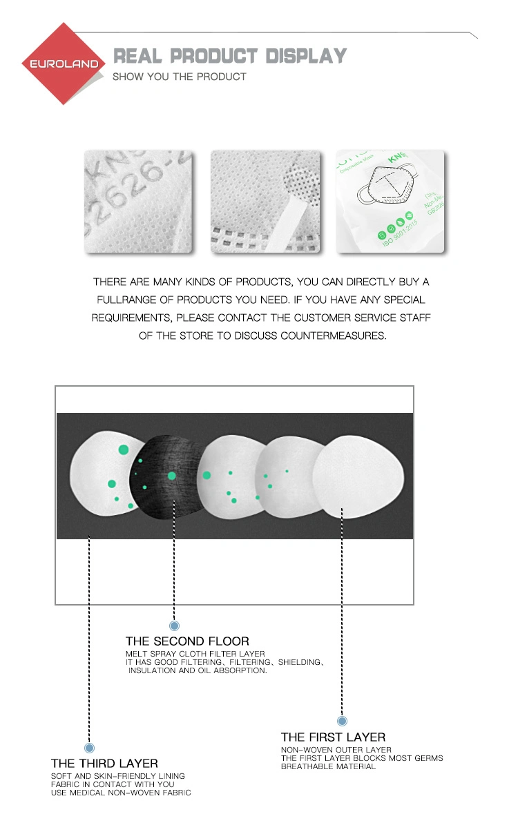 Ce Ffp1/Ffp2/Ffp3 Face Mask Foldable Earloop Face Mask Kn95 N95