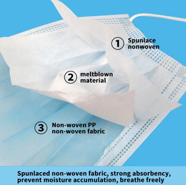 Face Mask Surgical Disposable Mouth Mask