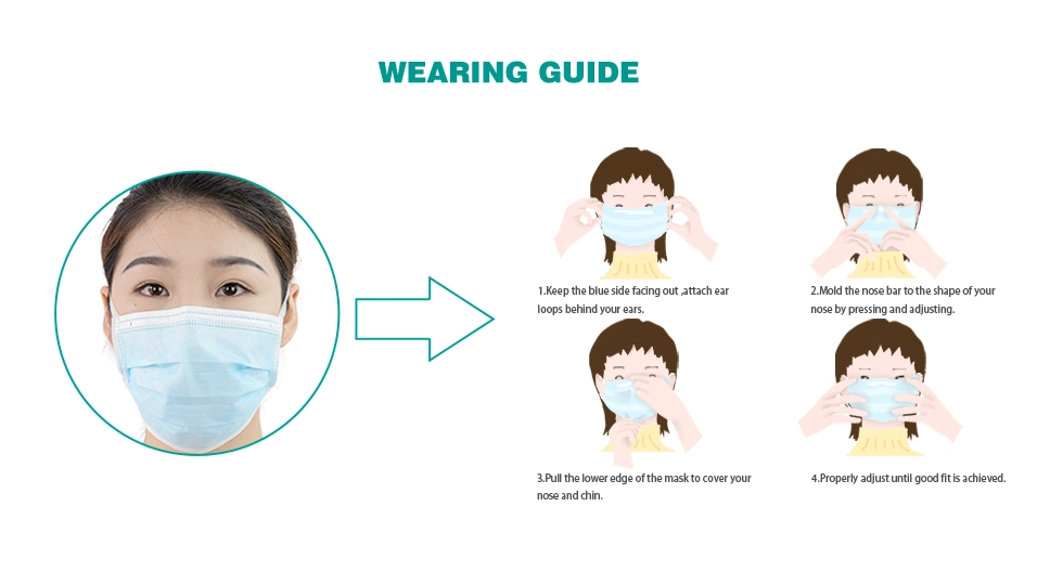 Face Shield Protective Medical Surgical Face Mask for Health Care Personal High Quality Respirator