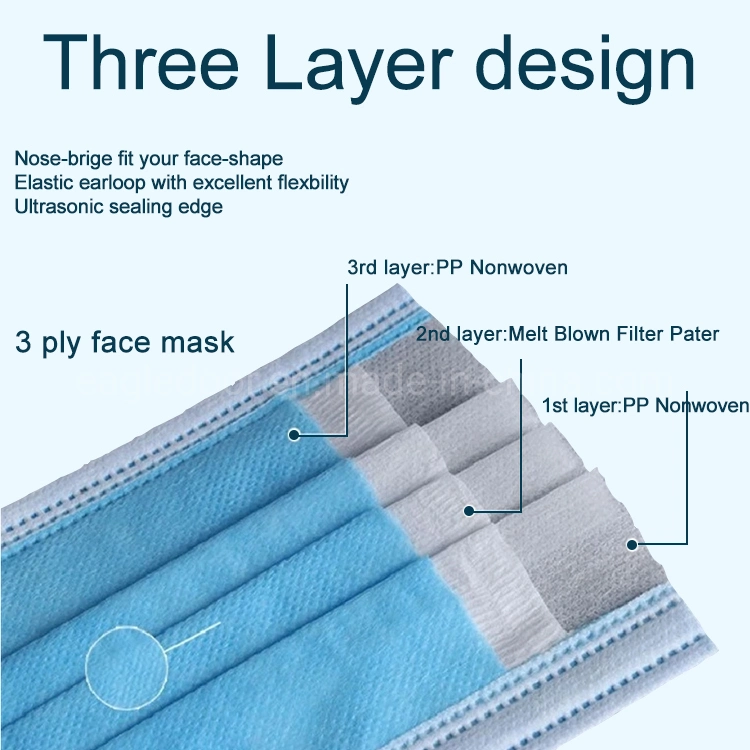 Facial Face Mask Surgical Disposable Non Woven Surgical Face Mask KN95 N95 FFP2 Kf94 Ce FDA Mask Against Virus Mask Surgical Face Mask