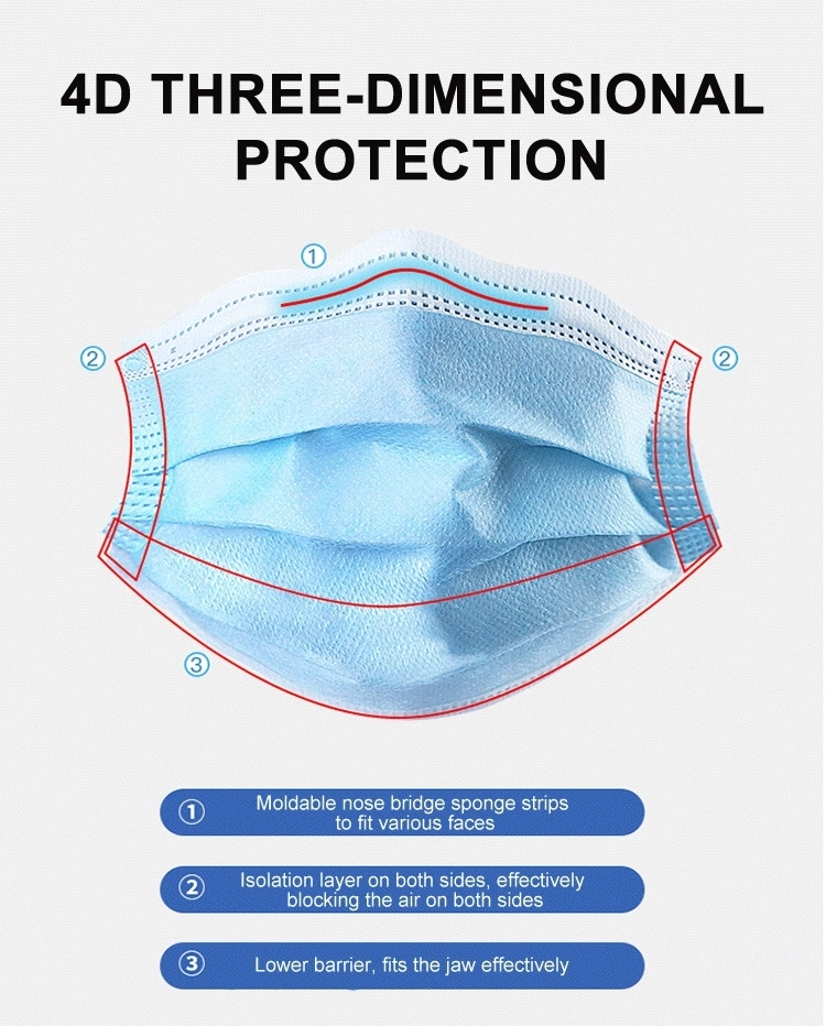 China Disposable Protective Face Mask for Kids 3 Ply Face Mask Children Masks