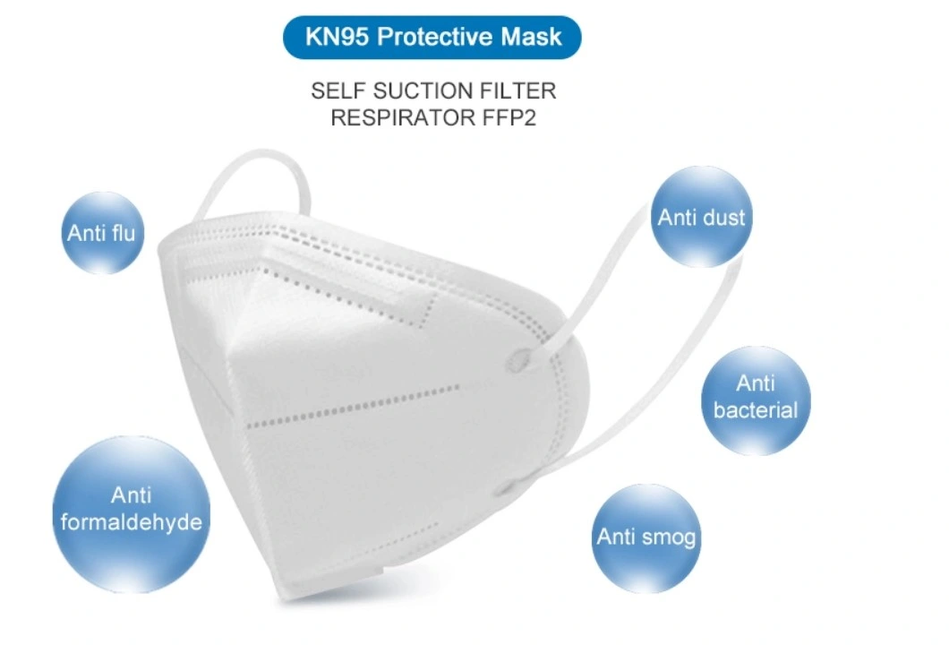 KN95 Folding Half Face Mask, KN95 Face Mask for Protective with FFP1 FFP2
