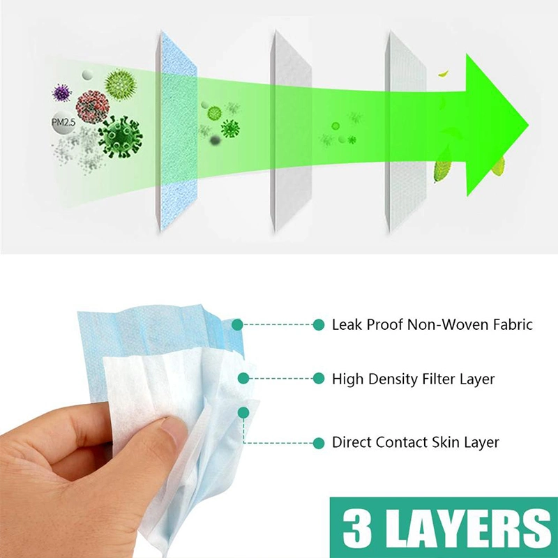 Real Stock Approved Antivirus Non-Wove 3 Layer 3ply Filter Disposable Dust Surgical Face Masks