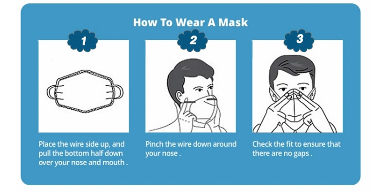 Disposable Face Mouth Mask Non-Woven Face Mask Anti Virus Mouth Nose Face Mask Cover