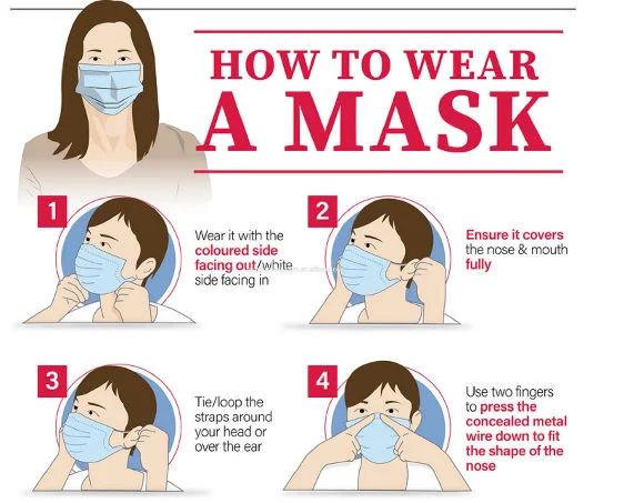 Adult Anti-Fog Haze Dustproof Non-Woven Fabrics Mask Disposable Earloop Face Mask 3 Ply