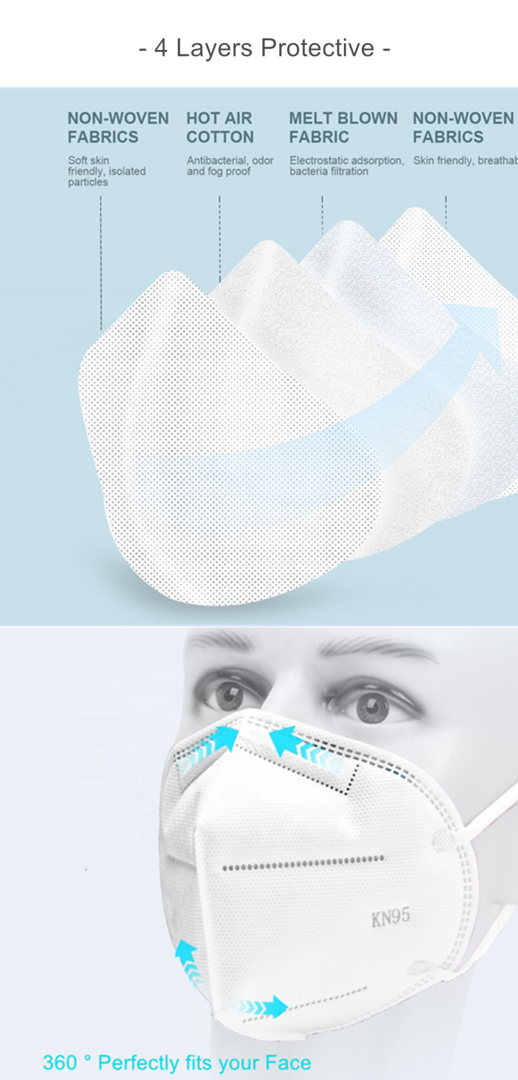 Factory Wholesale FFP3 Face Mask Made in China Fish Mouth Type Disposable Mask with Ce Certified