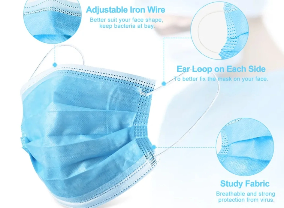 Disposable Face Mask Earhook Type Industrial Anti-Smog and Anti-Virus Face Mask Labor Protection
