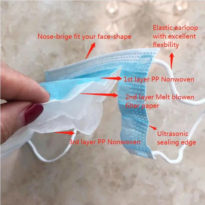 Factory Direct Sale Disposable 3ply Non-Woven Dust Mask Face Mask for Personal Protection with Certification