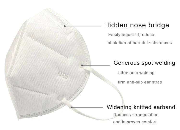 Anti-Dust Anti-Fog Haze Mask Pm2.5 Breathing Disposable Kn95 Face Dust Respirator Mask