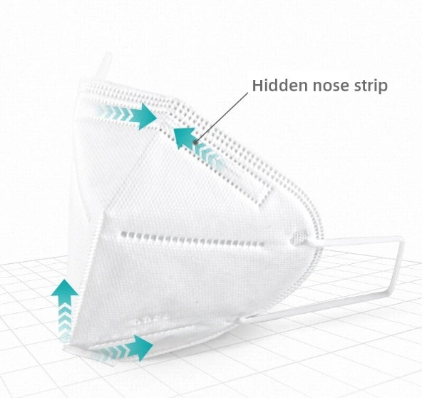 Kn95 Face Mask, Personal Protective Kn 95 Face Mask, Ffp2 Protect Face Mask