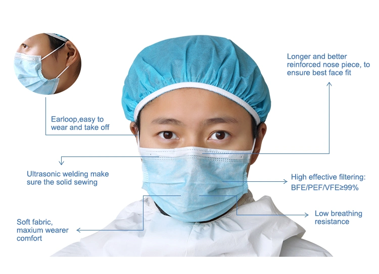 Non Woven Disposable Face Mask, Disposable Paper Face Mask, 3ply Anti Flu Virus Face Mask