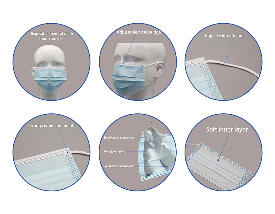 Non Woven Material Disposable Medical Face Mask 3 Ply Medical Earloop Non-Woven Face Mask Factory