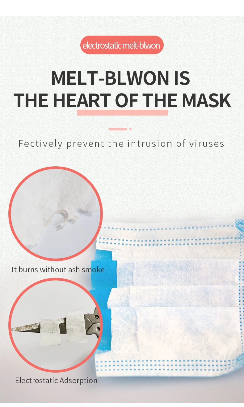 China Manufacturer Type Iir Disposable 3ply Medical Mask Waterproof 3 Ply Surgical Face Mask