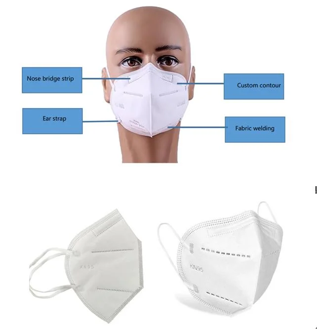 Mask Making Equipment KN95/N95 FFP2/FFP3 Face Mask Production Line