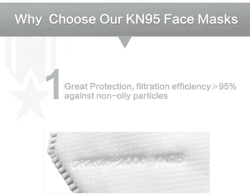 Kn95 N95 Dust Face Gas Masks Filter Disposable Protective Mouth Face Masks with Valve Filter
