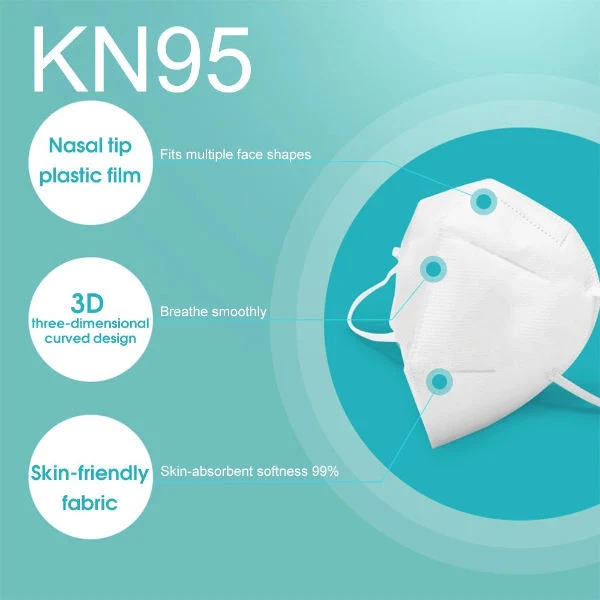 Cheap Flat-Fold KN95 Dust Half Face Mask Respirator