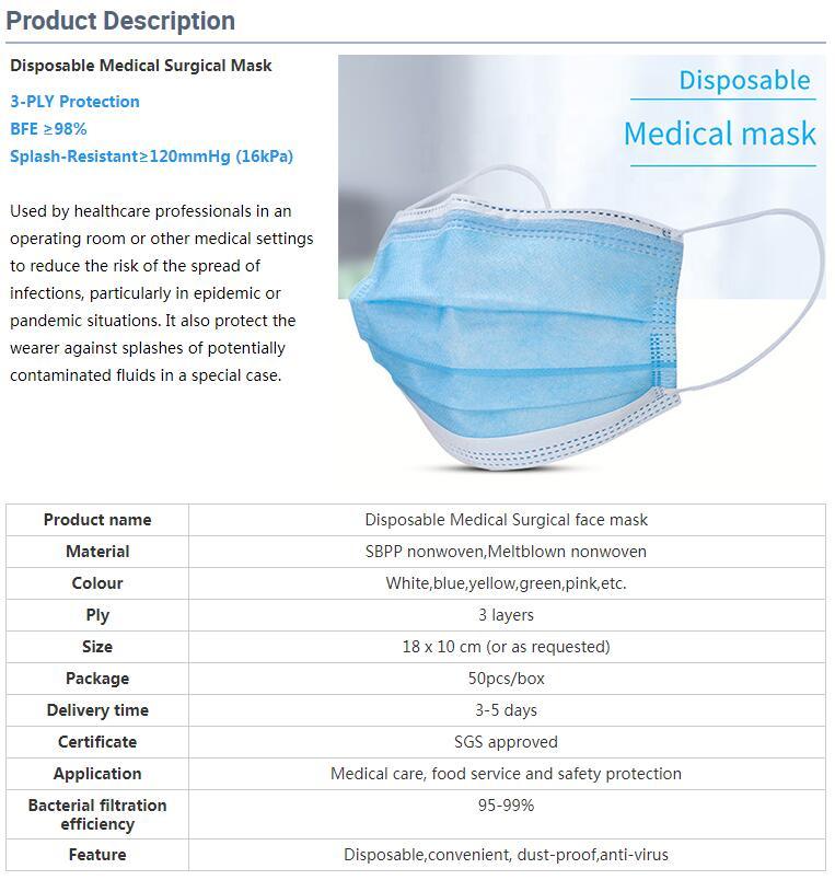 Medical Surgical Mask Ce 3 Ply Disposable Surgical Face Mask Manufacturer