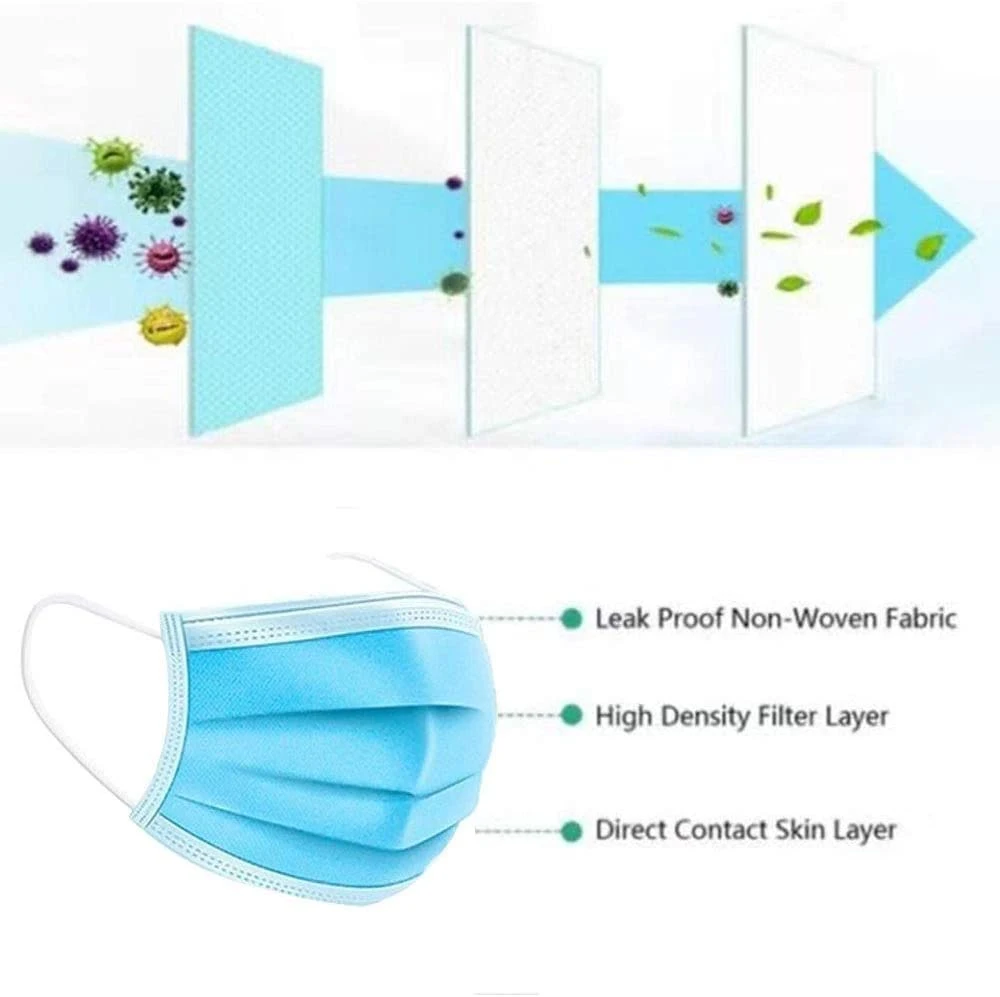 Disposable 3 Ply Face Mask-Safety-Breathable-Meltblown Cloth- Cival Face Mask-with-Earloop-Face-Mask