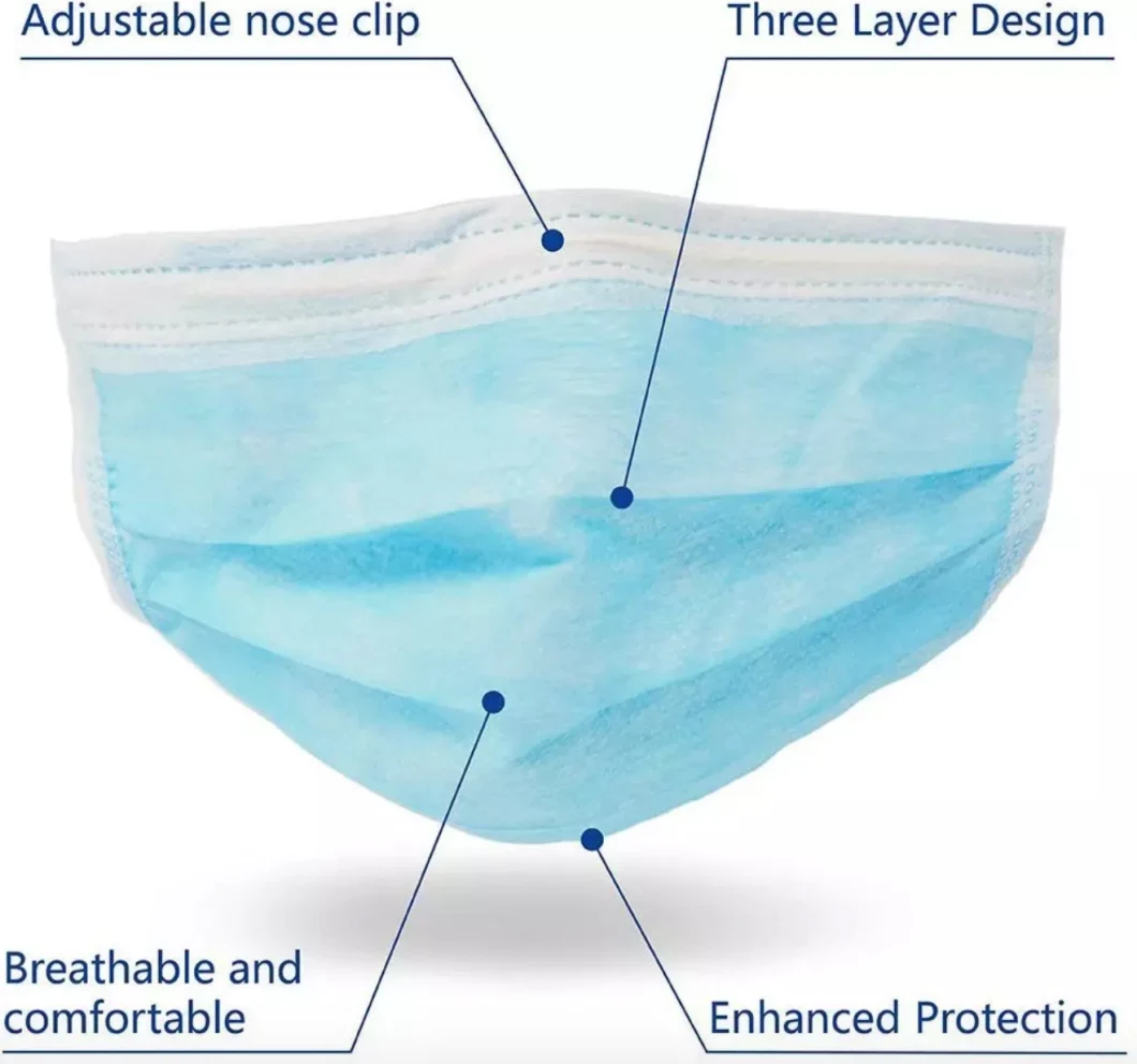 Certificated Approved Disposable Mask 3 Ply Non Woven Face Masks