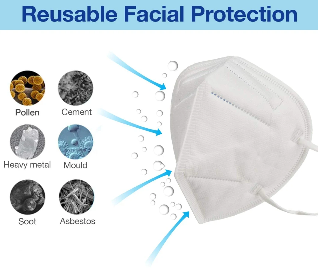 SGS NB 0598 Protective Dust Facial Mask Disposable Face Masks KN95 FFP2 FFP1 Face Mask