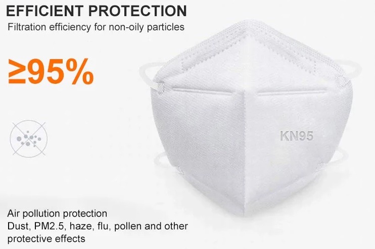 FFP2 Daily Respirator KN95 Face Mask Protective Face Mask KN95 Wholesale Face Shleld Mask